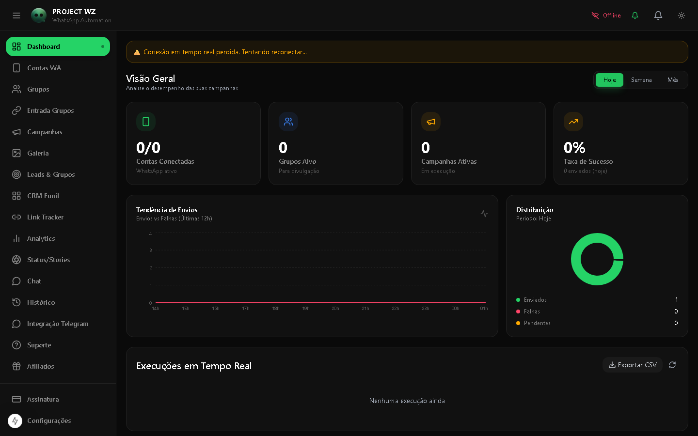 Dashboard Preview